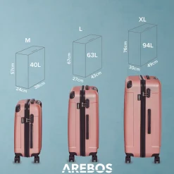 3 tlg. Reisekoffer Set Rosé-Gold