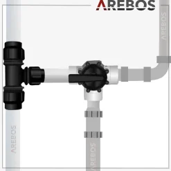 Bypass Set für Pools